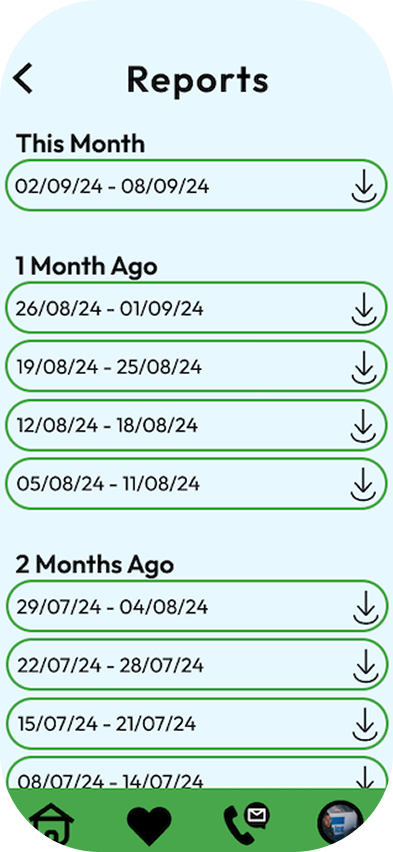 Ethical Eater Reports